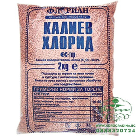 Калиев хлорид