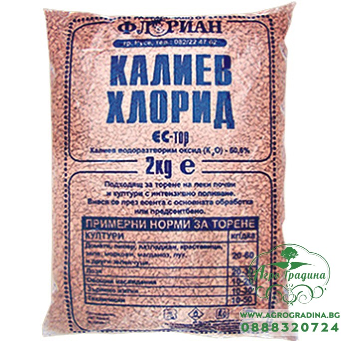 Калиев хлорид