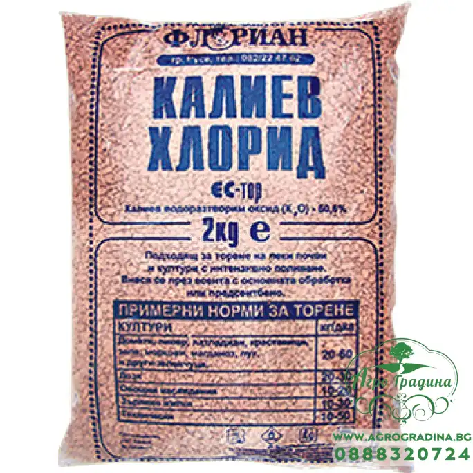 Калиев хлорид